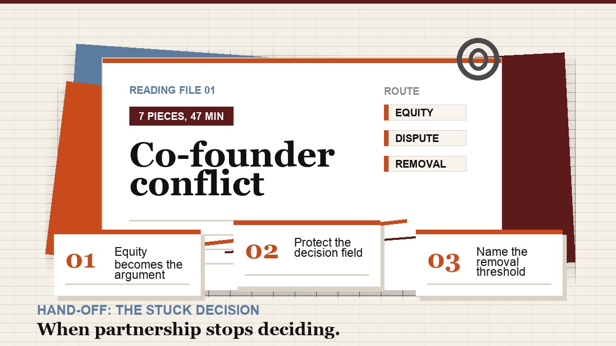 Decision Path card for co-founder conflict.
