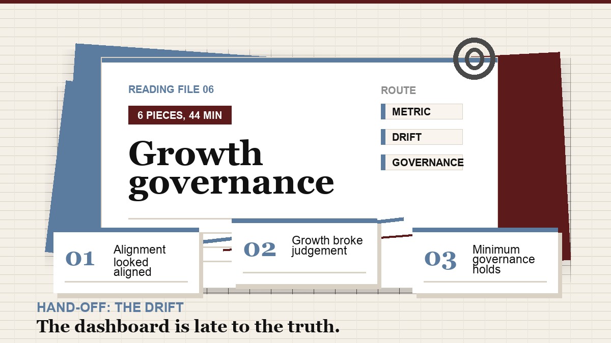 Decision Path card for a dashboard that caught up to an old problem.