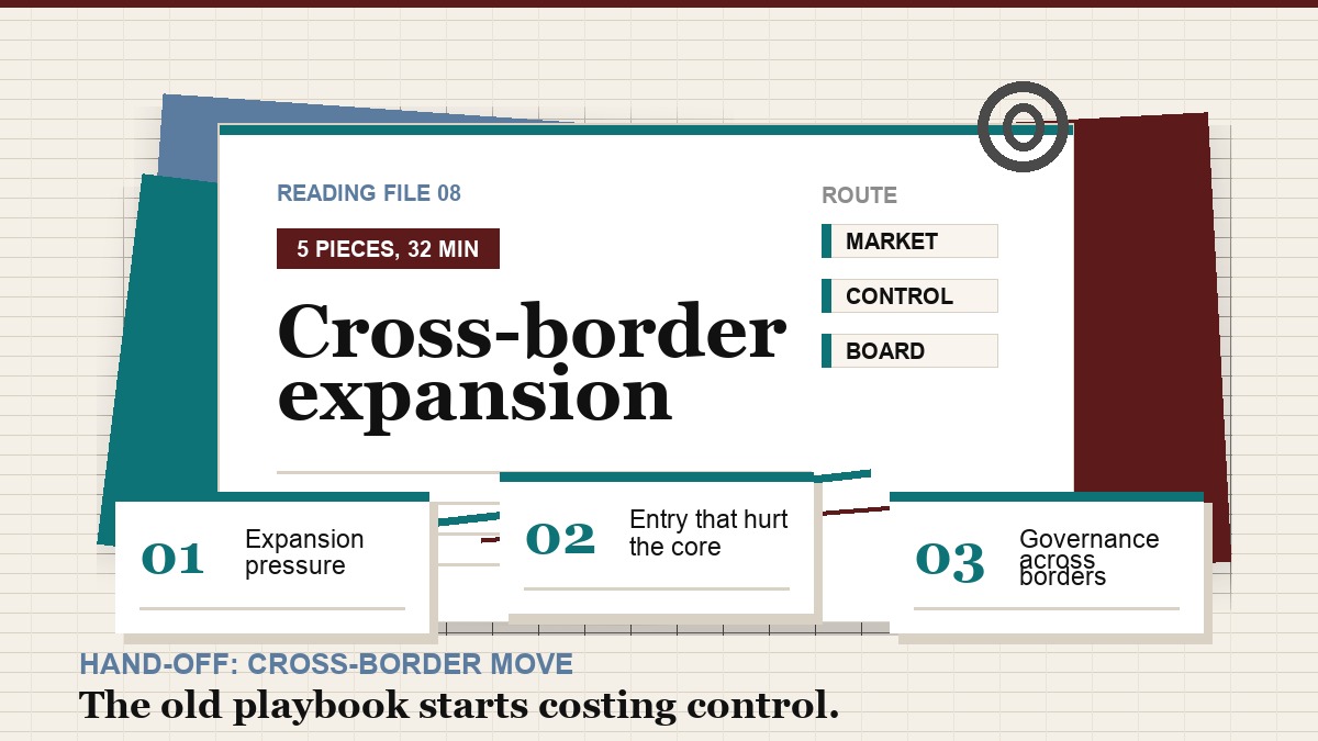 Decision Path card for a home-market playbook failing abroad.