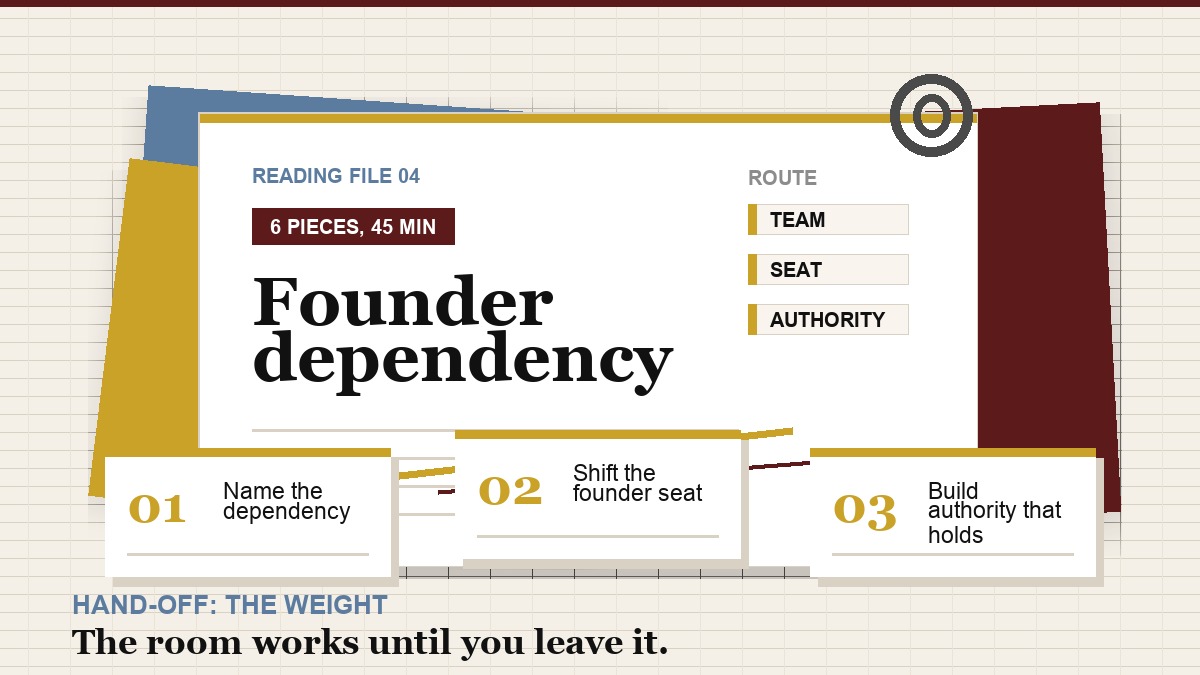 Decision Path card for a team that only works when the founder is in the business.