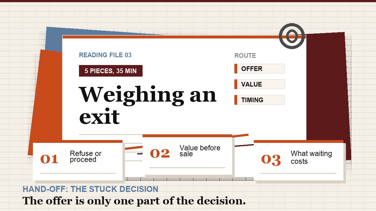 Decision Path card for weighing an exit.